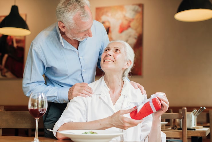 Preparing to Retire Early